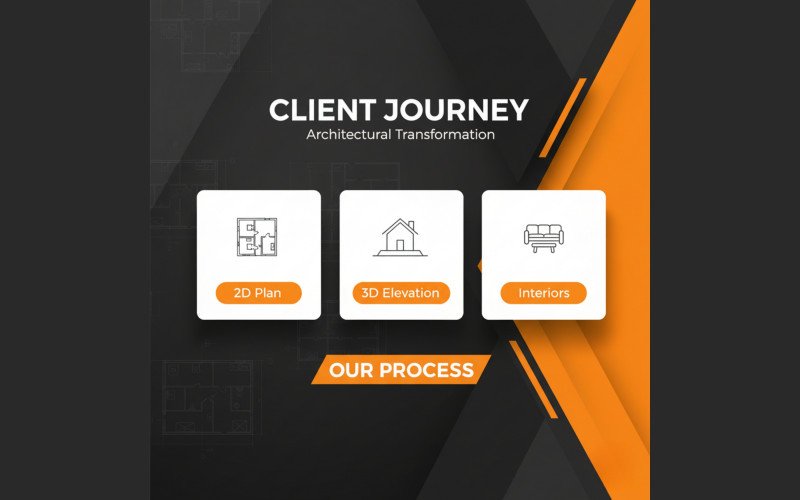 Real Client Story | Stunning Home Design Case Study